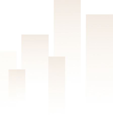 bar chart