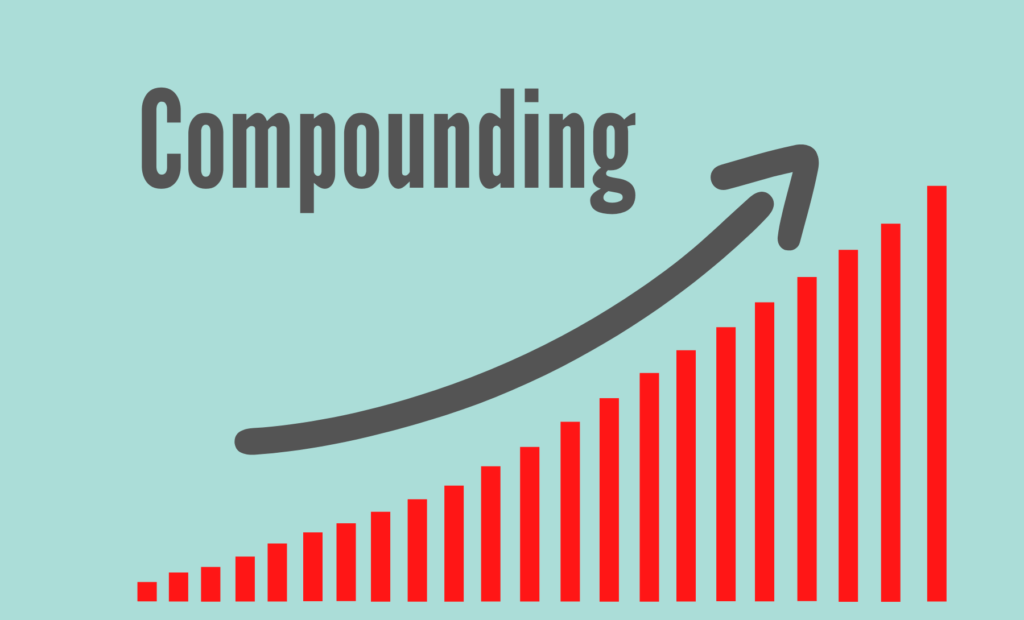 Calculating Your CAGR Today Is Simple – 2022