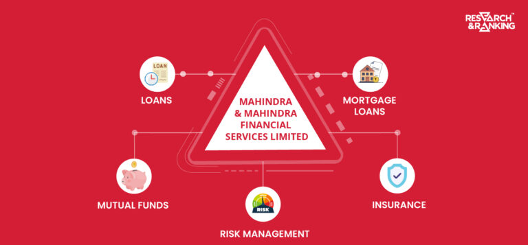 Mahindra & Mahindra Financial Services: All You Need To Know