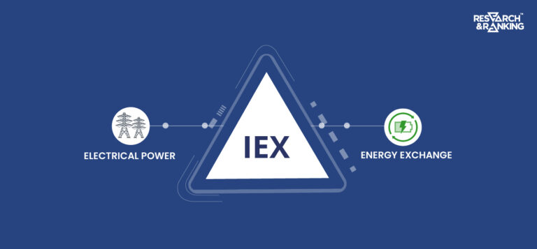 IEX Share Price: All You Need To Know