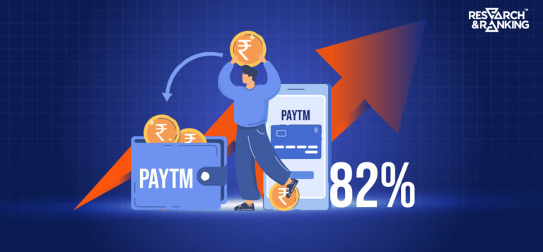 Paytm Stock Soars:  6 Reasons for the Rise