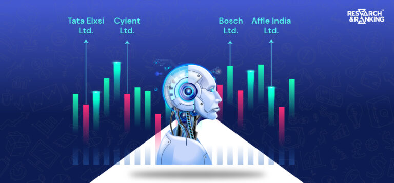 Top 10 Artificial Intelligence Stocks in India