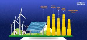 Solar Energy Stocks