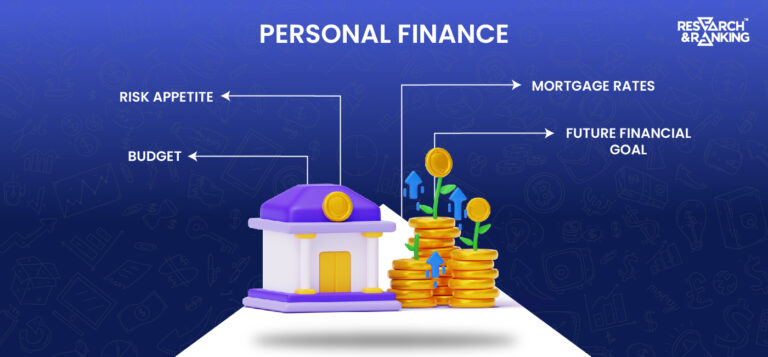 Personal Finance: The Complete Guide