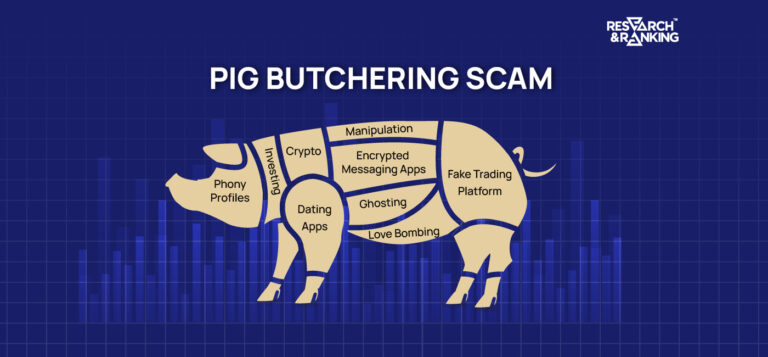 Gaining Your Trust And Draining Money: Pig Butchering Scam has claimed $75 Billion