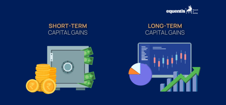 Short-Term And Long-Term Capital Gains: Save Upto Rs 15,000 Tax On Your Equity Holdings