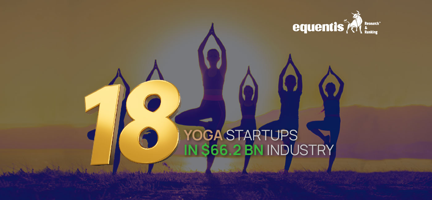 International Yoga Day: 18 Yoga Startups Capitalize on Booming $66.2 Billion Industry