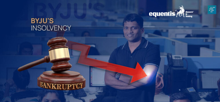 Inside Byju’s Bankruptcy: Impact, Recovery, and Future Prospects