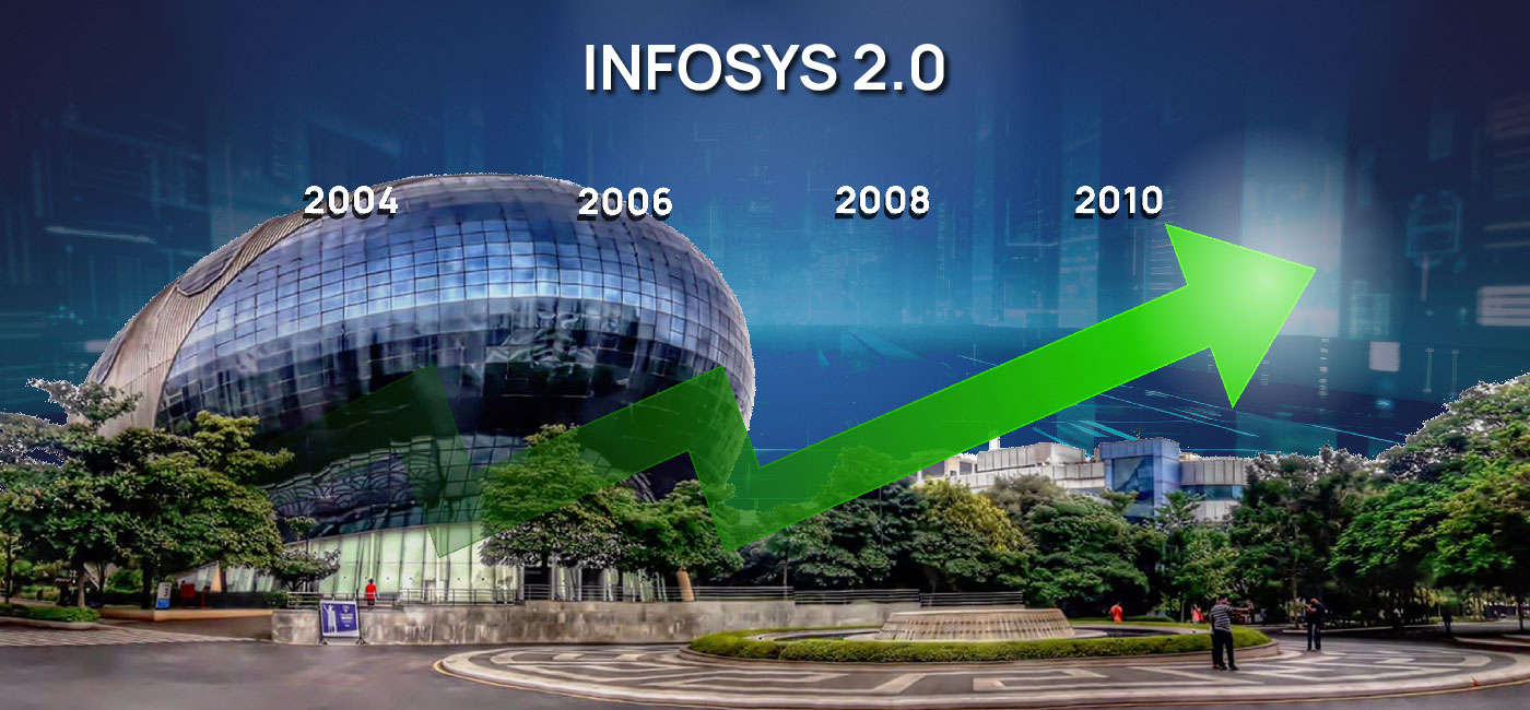 Story of Rise of Infosys Storytelling 00 21