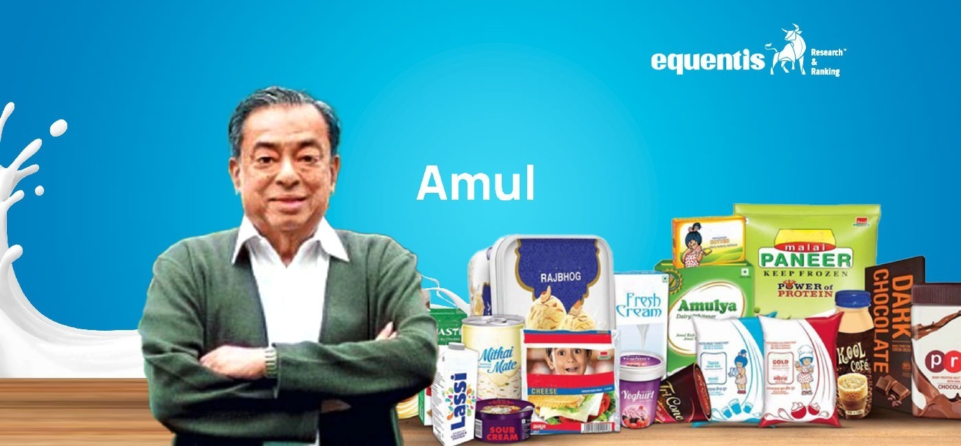 From Cooperative Dreams to Dairy Dominance: How Amul Changed India’s Dairy Industry into a $5 Billion Empire