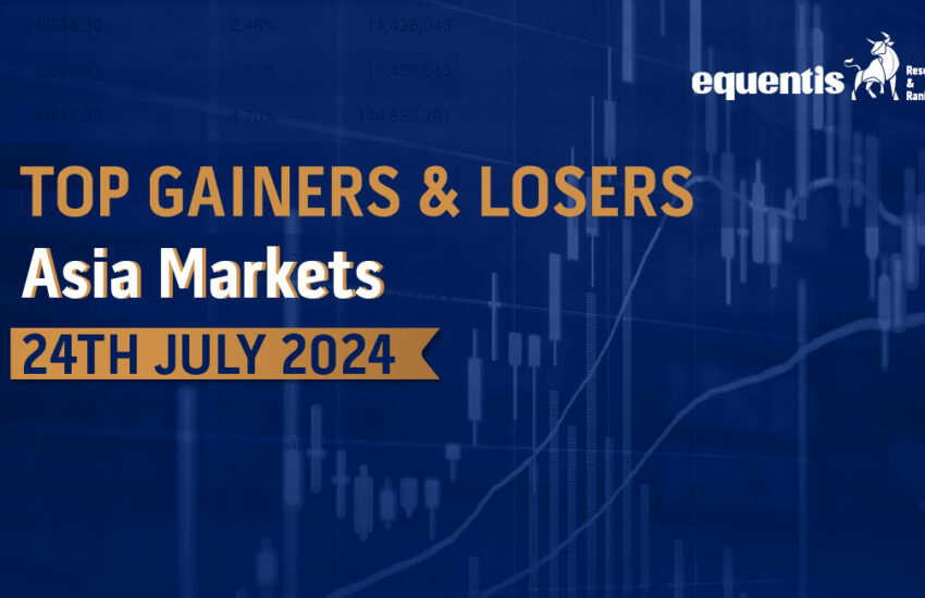 Top gainer and loser aisa market 24 july