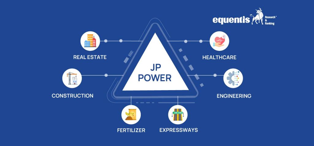 JP Power Fundamental Analysis